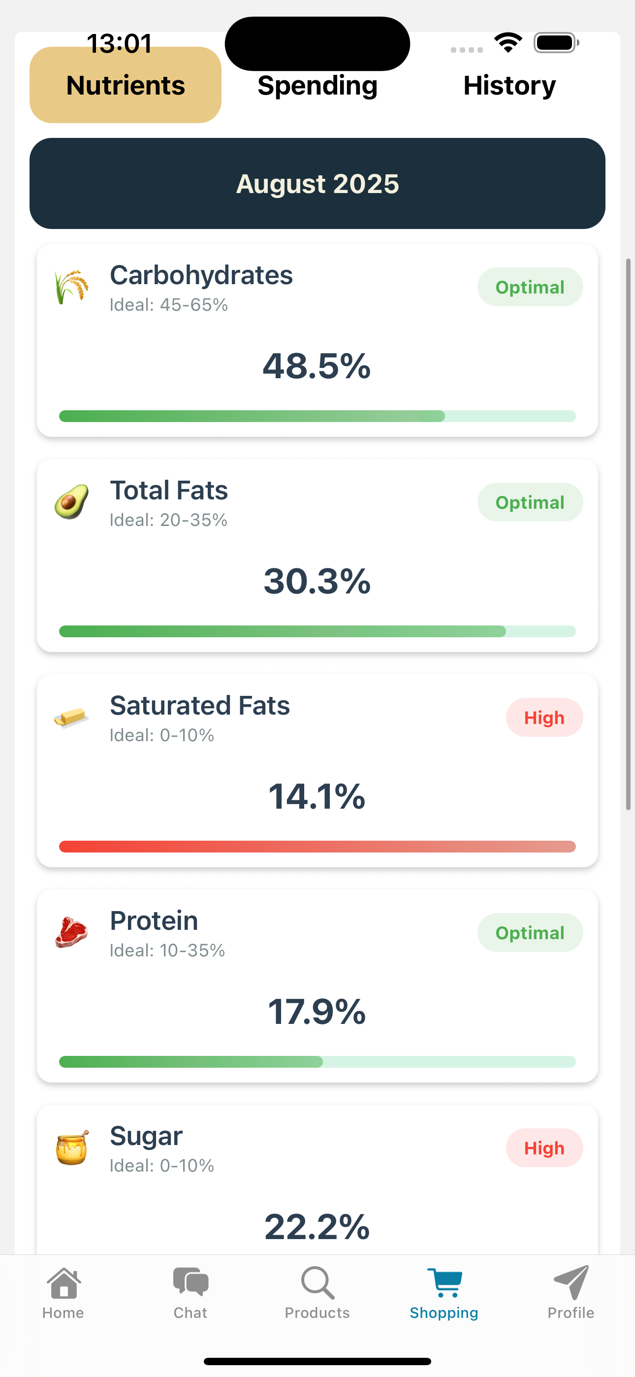 NutriPilot shopping nutrients screen
